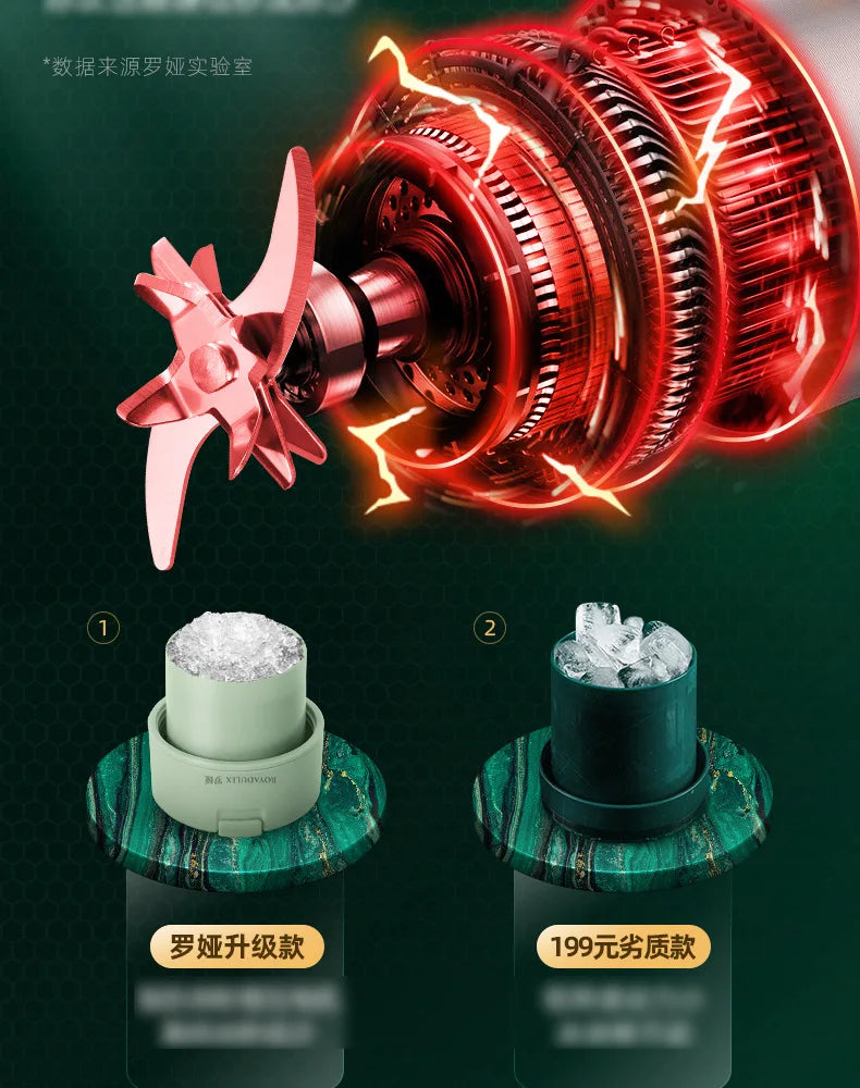 New Royalty Line Roya Mason Cup Juicer Electric Portable Stirring Crushed Smoothies Juicer New Product