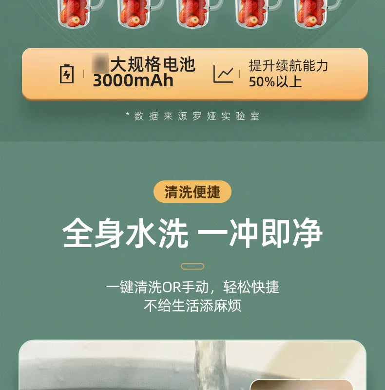 New Royalty Line Roya Mason Cup Juicer Electric Portable Stirring Crushed Smoothies Juicer New Product