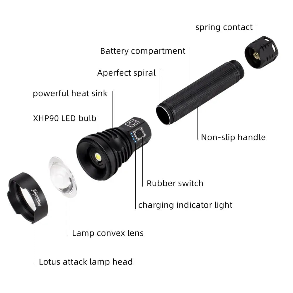 5000Lumen P90 LED Zoom Powerful Flashlight USB Rechargeable High Power Outdoor Patrol Camping Hunting Hiking Strong light Torch