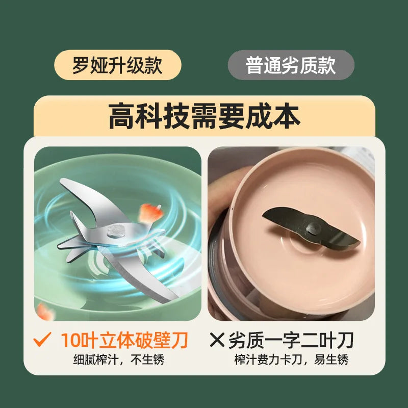 New Royalty Line Roya Mason Cup Juicer Electric Portable Stirring Crushed Smoothies Juicer New Product