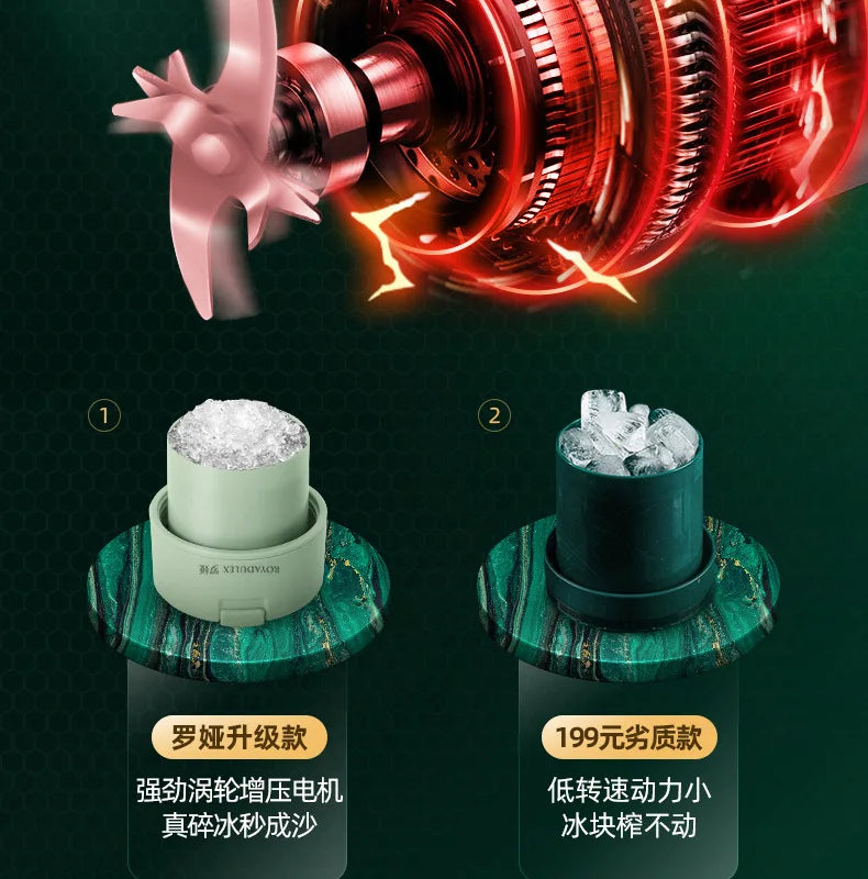 New Royalty Line Roya Mason Cup Juicer Electric Portable Stirring Crushed Smoothies Juicer New Product